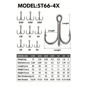 Cheap and High Quality Carbon Steel Triple Hooks