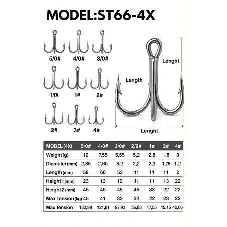 Cheap and High Quality Carbon Steel Triple Hooks