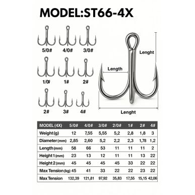 Cheap and High Quality Carbon Steel Triple Hooks