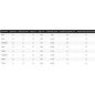 Shimano TIAGRA 50WLRSA Trolling Reel