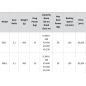 Daiwa 23 Leobritz Electric Reels