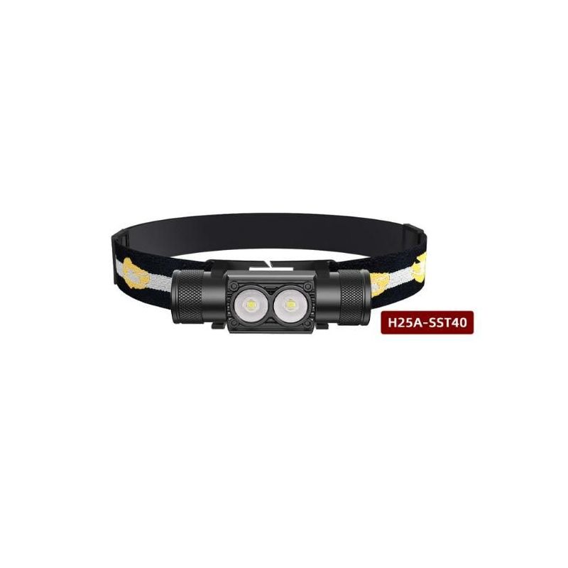 20W 47G 2000LMN Head Lamp