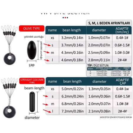 Stoper Açık Paket