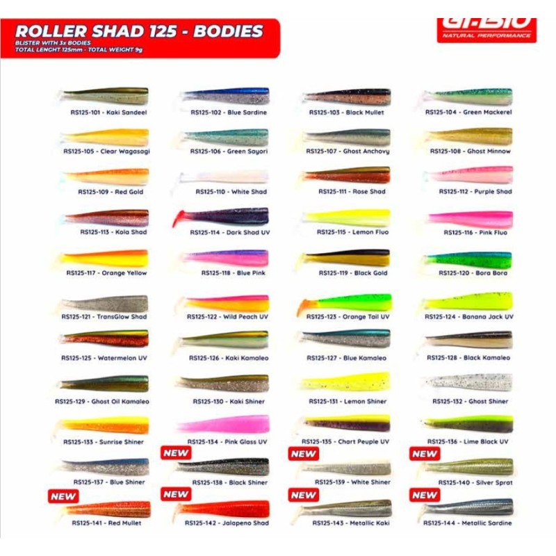 Roller Shad 125 3x Bodies