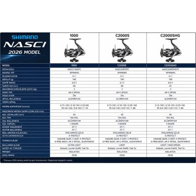 Shimano 2026 Nasci