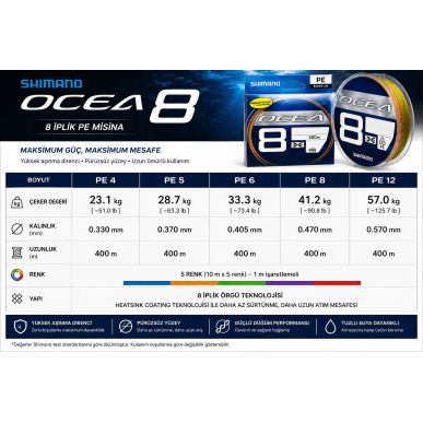 Shimano OCEA 8x İp Misina