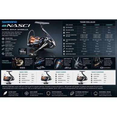 Shimano 2026 Nasci