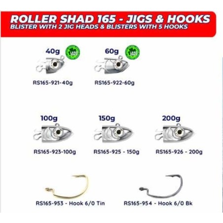 Roller Shad 165 Jighead ve İğneler