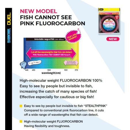 DUEL Fısh Cannot See Fluorocarbon Pink 100m