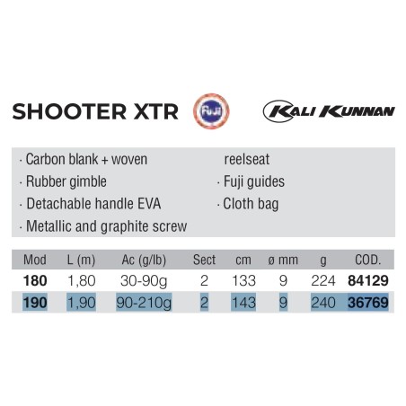 Kali Kunnan SHOOTER-XTR 190 FUJI