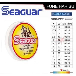 Seaguar FUNE HARRIS 100m